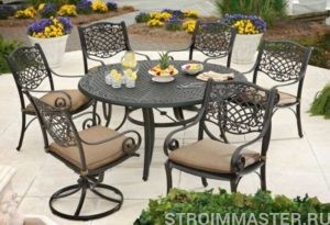 Садовая мебель, что это такое? Садовая мебель, что это такое?