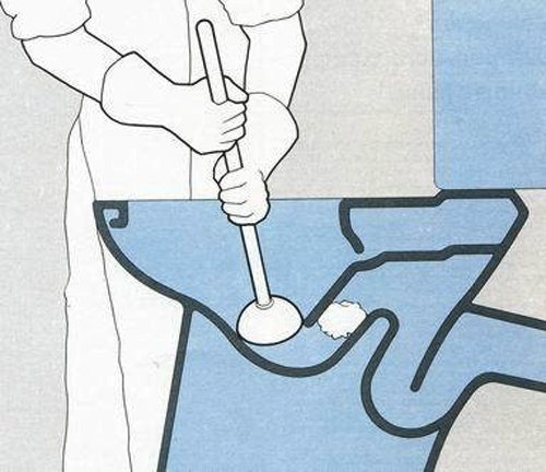 Как прочистить засор в унитазе Как прочистить засор в унитазе