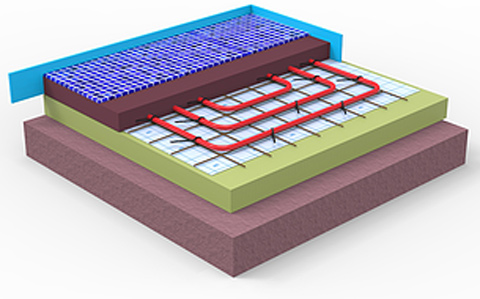 Как сделать водяной теплый пол в доме Как сделать водяной теплый пол в доме