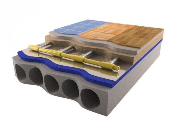 Как сделать водяной теплый пол в доме Как сделать водяной теплый пол в доме