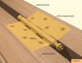 Душевые кабины для дачи уличные Душевые кабины для дачи уличные