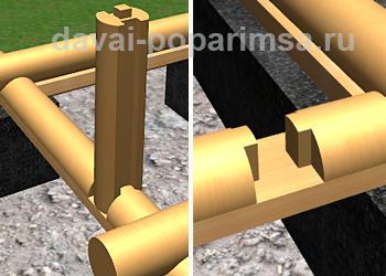 Проектируем первый венец сруба бани 5x6 метров Проектируем первый венец сруба бани 5x6 метров