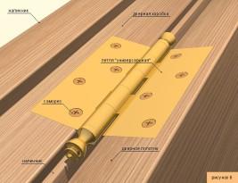 Душевые кабины для дачи уличные Душевые кабины для дачи уличные