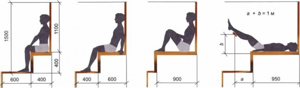 Баня 4 на 4 планировка внутри Баня 4 на 4 планировка внутри