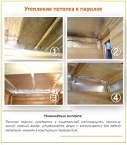 Алюминиевая фольга для утепления бани Алюминиевая фольга для утепления бани