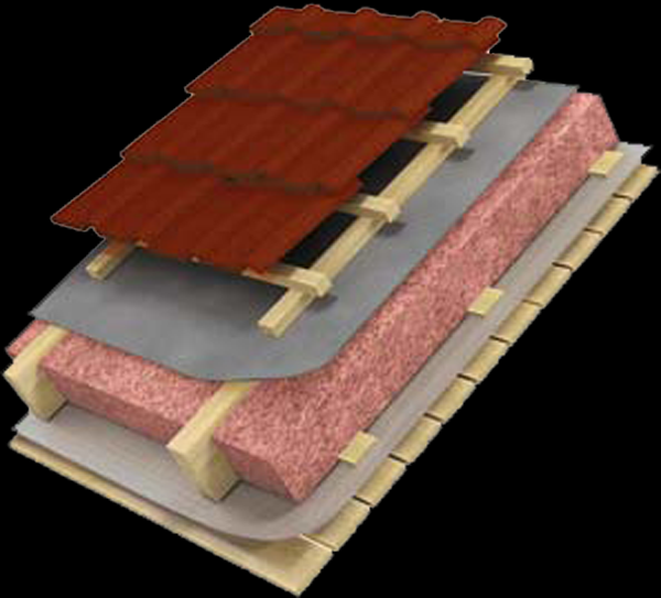 Баня из профилированного бруса под усадку Баня из профилированного бруса под усадку