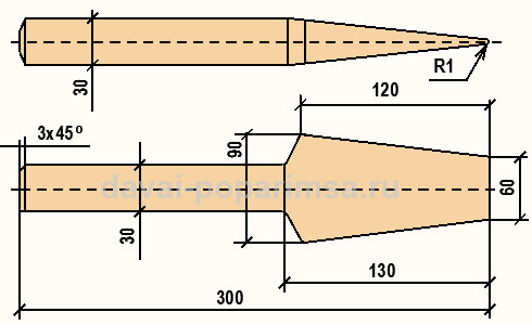 Конопатка сруба бани или деревянного дома Конопатка сруба бани или деревянного дома