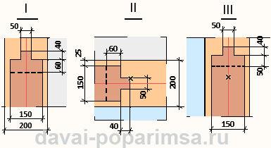 Проектируем оконные и дверные проемы в рубленной бане Проектируем оконные и дверные проемы в рубленной бане