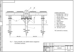 Баня из профилированного бруса под усадку Баня из профилированного бруса под усадку