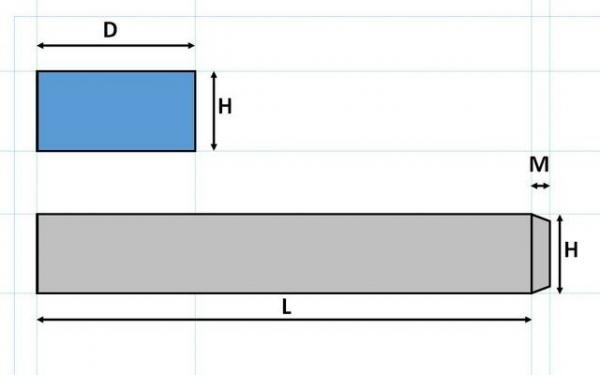 Искрогаситель на трубу бани своими руками Искрогаситель на трубу бани своими руками