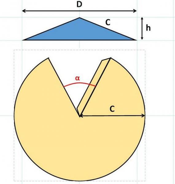 Искрогаситель на трубу бани своими руками Искрогаситель на трубу бани своими руками
