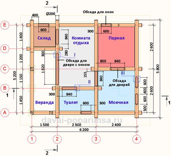 Проектируем оконные и дверные проемы в рубленной бане Проектируем оконные и дверные проемы в рубленной бане