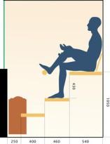 Высота потолка в бане Высота потолка в бане