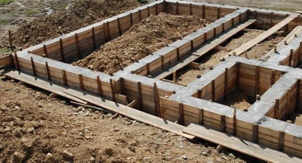 Как залить ленточный фундамент Как залить ленточный фундамент