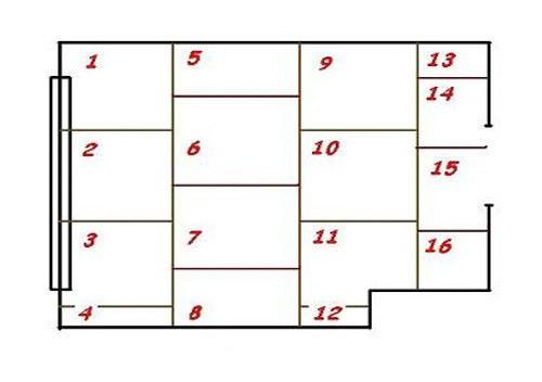 Как выровнять деревянный пол фанерой Как выровнять деревянный пол фанерой