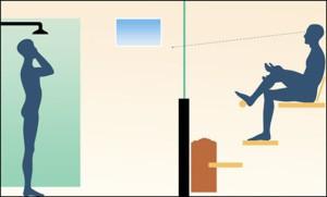 Высота потолка в бане Высота потолка в бане