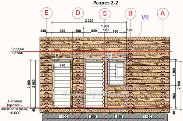 Проектируем оконные и дверные проемы в рубленной бане Проектируем оконные и дверные проемы в рубленной бане