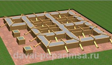 Как залить фундамент под баню своими руками Как залить фундамент под баню своими руками