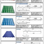 Баня из бруса 6х8 м