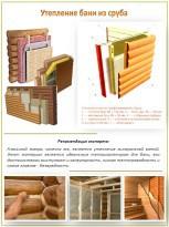 Дом с баней под одной крышей — проекты и строительство Дом с баней под одной крышей — проекты и строительство