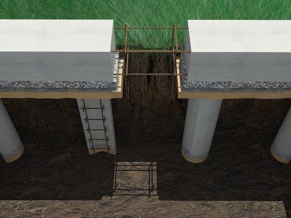 Глубина заложения фундамента Глубина заложения фундамента