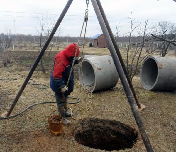 Как вырыть колодец для водоснабжения Как вырыть колодец для водоснабжения