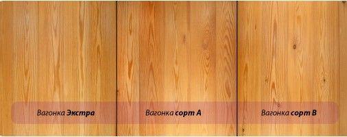 Обшивка бани внутри вагонкой Обшивка бани внутри вагонкой