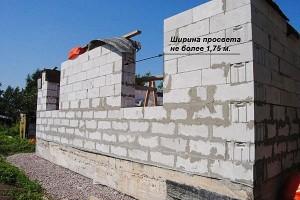 Одноэтажные бани с верандой Одноэтажные бани с верандой