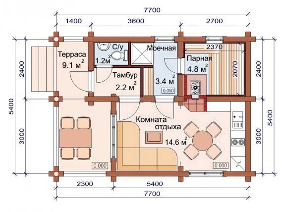 Проекты одноэтажных бань Проекты одноэтажных бань