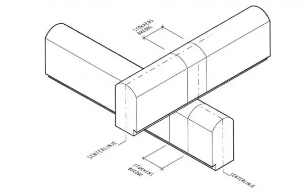 Норвежская рубка. Дома и бани из лафета Норвежская рубка. Дома и бани из лафета