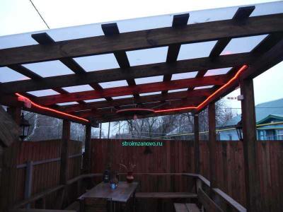 Освещение участка загородного дома
Освещение участка загородного дома