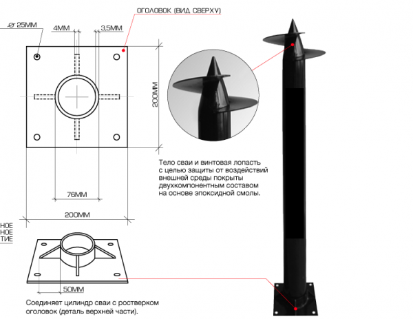 Сваи под фундамент бани Сваи под фундамент бани