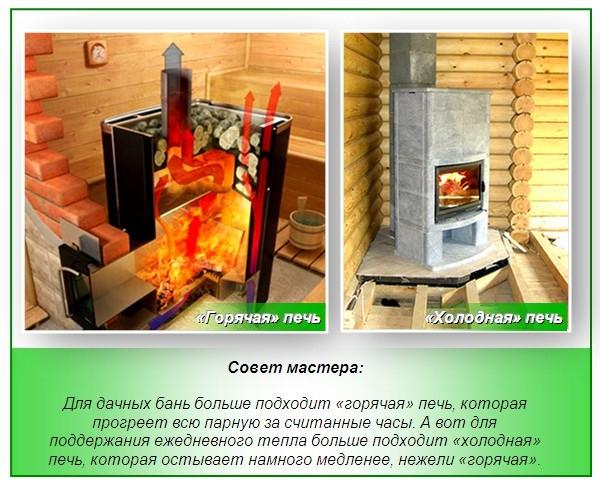 Проекты бань из кирпича Проекты бань из кирпича