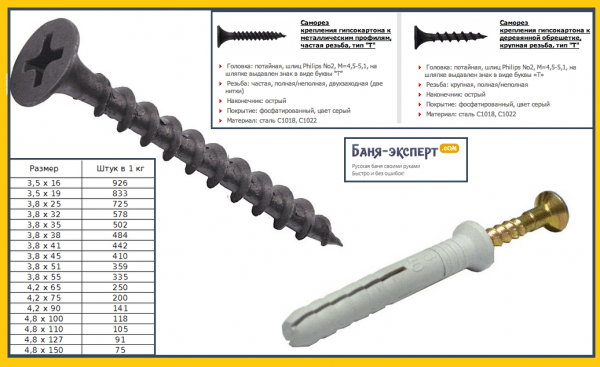 Как крепить кабель-канал Как крепить кабель-канал