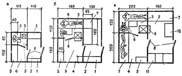 Парилка своими руками – пошаговая инструкция Парилка своими руками – пошаговая инструкция