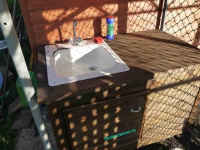 Как установить раковину
Как установить раковину