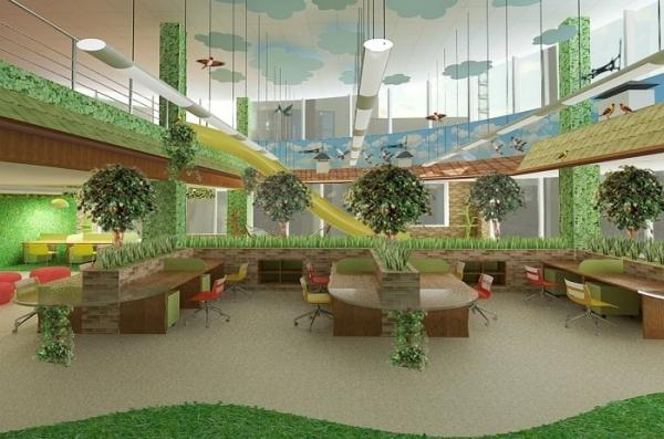 Дизайн офиса в современном стиле: цвета, декор, функциональность Дизайн офиса в современном стиле: цвета, декор, функциональность