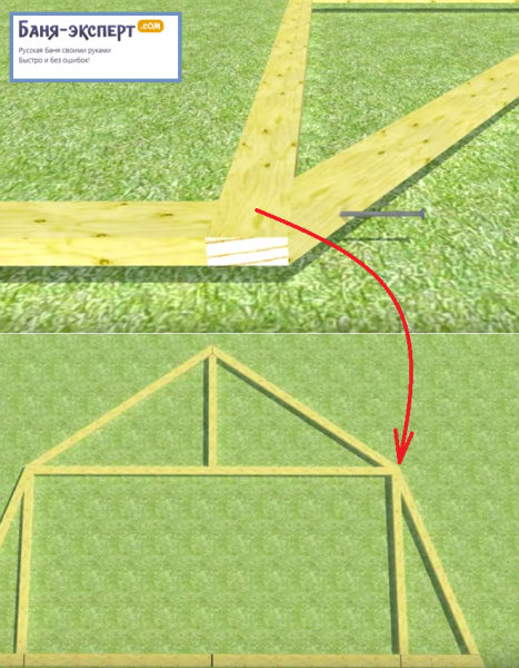 Как сделать крышу с мансардой для бани Как сделать крышу с мансардой для бани