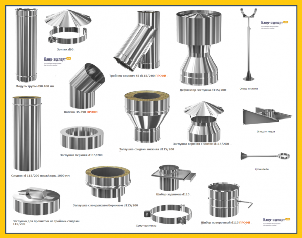 Печь для бани фирма Сибирь Печь для бани фирма Сибирь