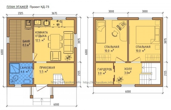 Каркасная баня с мансардой своими руками Каркасная баня с мансардой своими руками