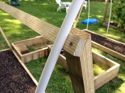 Парники своими руками: проекты и материалы для строительства Парники своими руками: проекты и материалы для строительства