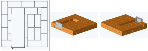 Как сложить печь из кирпича своими руками Как сложить печь из кирпича своими руками