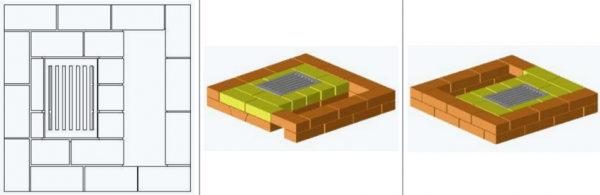 Как сложить печь из кирпича своими руками Как сложить печь из кирпича своими руками