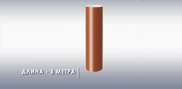 Как правильно установить водостоки на крыше Как правильно установить водостоки на крыше