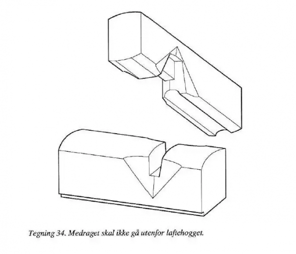 Норвежская рубка. Дома и бани из лафета Норвежская рубка. Дома и бани из лафета