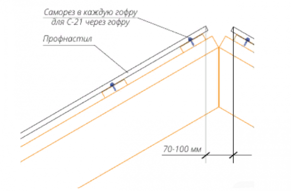Правила монтажа профнастила на крышу Правила монтажа профнастила на крышу