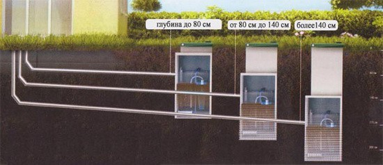 Каркасная баня с мансардой своими руками Каркасная баня с мансардой своими руками