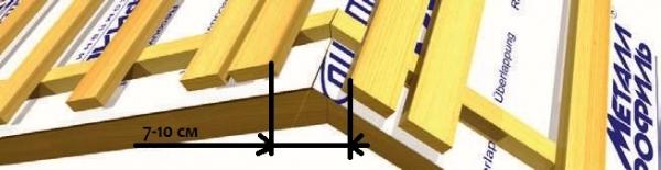 Правила монтажа профнастила на крышу Правила монтажа профнастила на крышу