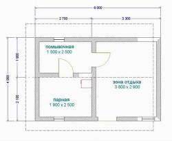 Проекты бань из кирпича Проекты бань из кирпича