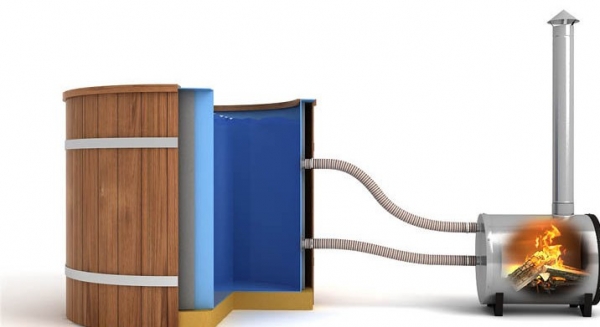 Купель для бани своими руками Купель для бани своими руками